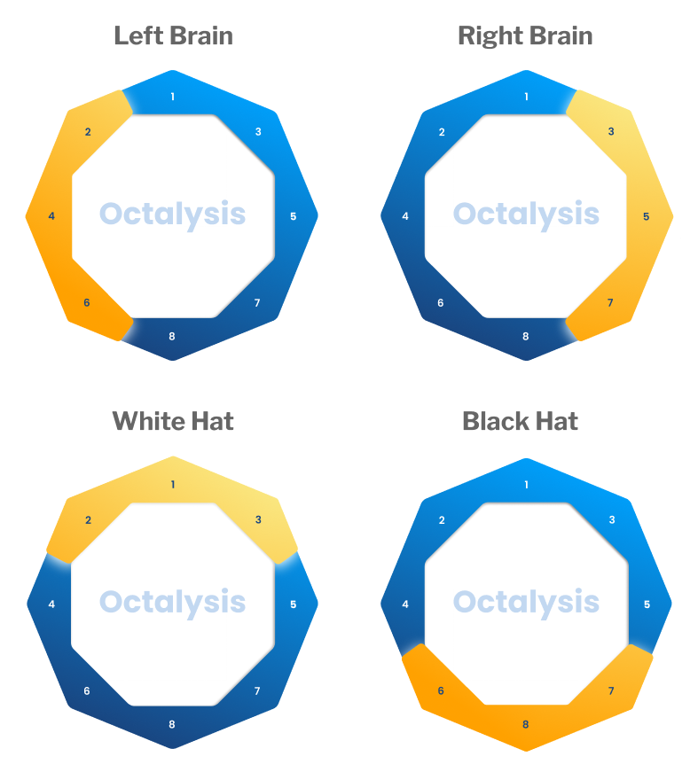 Left Right Black White